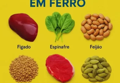 Guia essencial: tudo o que você precisa saber sobre o ferro e sua absorção