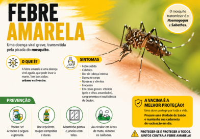 Febre amarela: não deixe o mosquito virar seu “vizinho”